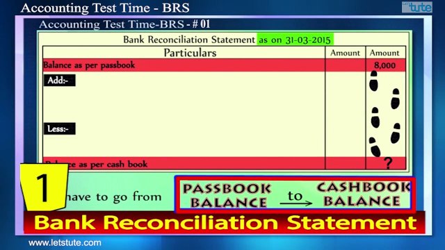 Bank Reconciliation Statement | Accounting Test Time #07 | LetsTute Accountancy
