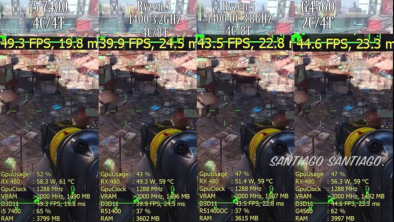 Ryzen 5 1400 OC vs i5 7400 vs G4560 - RX 480 8GB - 8 Games Tested - Gaming Performance! - Benchmarks