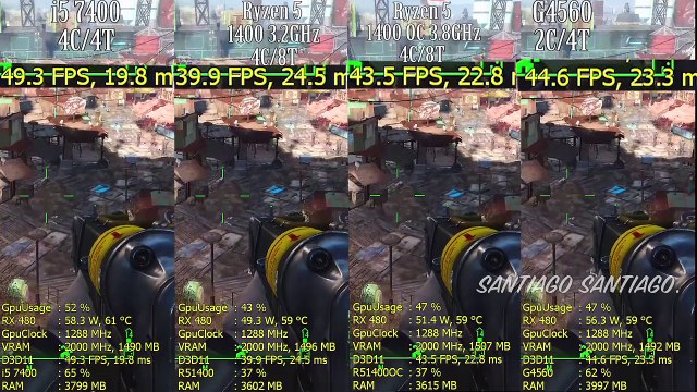 Ryzen 5 1400 OC vs i5 7400 vs G4560 - RX 480 8GB - 8 Games Tested - Gaming Performance! - Benchmarks