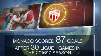 Fact of the Day - Monaco's history-making attack
