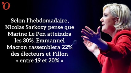 Présidentielle : le pronostic de Nicolas Sarkozy