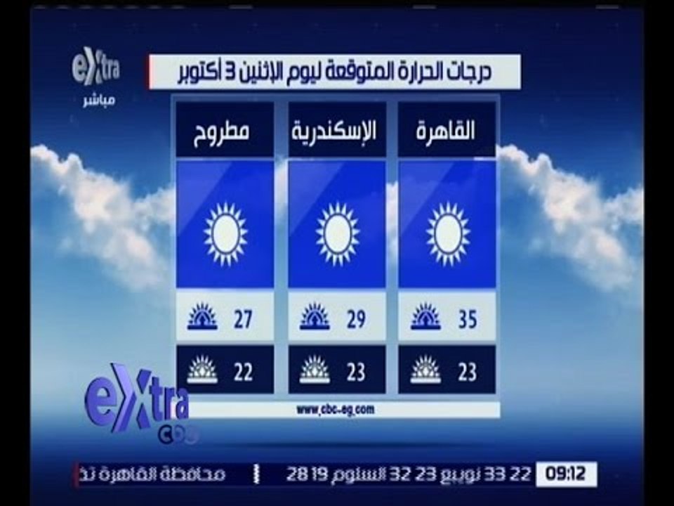 غرفة الأخبار | تعرف على حالة الطقس المتوقعة ليو...