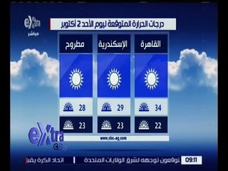 Скачать видео: غرفة الأخبار | تعرف على حالة الطقس ليوم الأحد 2 أكتوبر