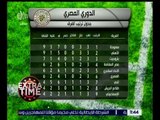 اكسترا تايم | تعرف على ترتيب جدول الدوري العام بعد الأسبوع الثالث