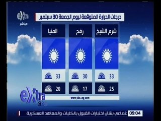 غرفة الأخبار | تعرف على درجات الحرارة المتوقعة اليوم الموافق 30 سبتمبر 2016