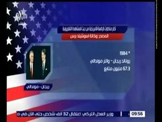 غرفة الأخبار | تعرف على أكثر المناظرات الرئاسة الامريكية من حيث المشاهدة في التلفاز
