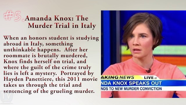 Top 5 Lifetime Movies Based on True Stories BestDramaTv.Net