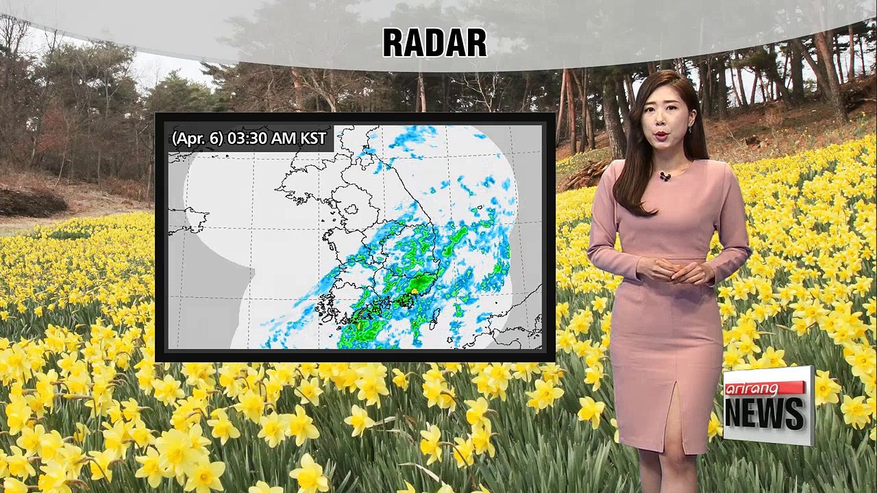Cloudy skies and breezy afternoon