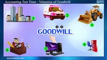 Valuation of Goodwill | Accounting Test Time #10 | LetsTute Accountancy