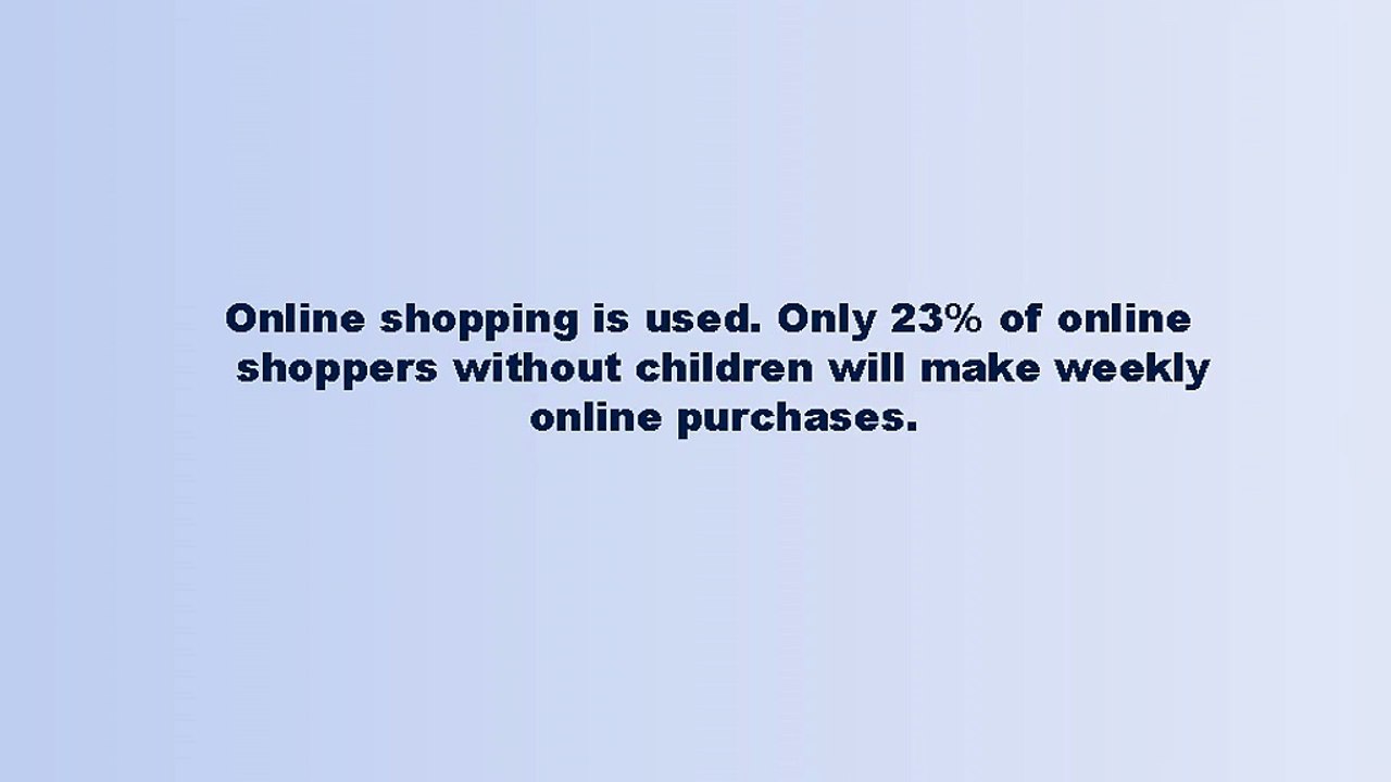 Don’t Lose E-Commerce Customers At The Checkout!