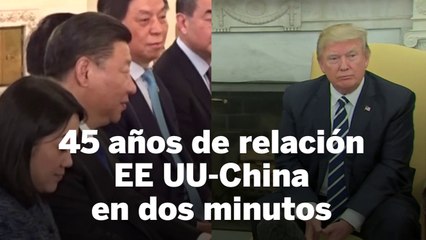 La relación entre Estados Unidos y China resumida en dos minutos
