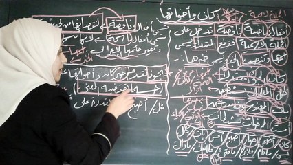 درس كان وأخواتها ... للثانوية العامة