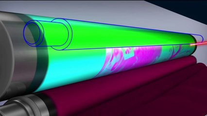 How does a Laser Printer work?