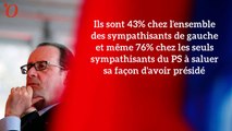 François Hollande «mauvais» président pour 70% des Français