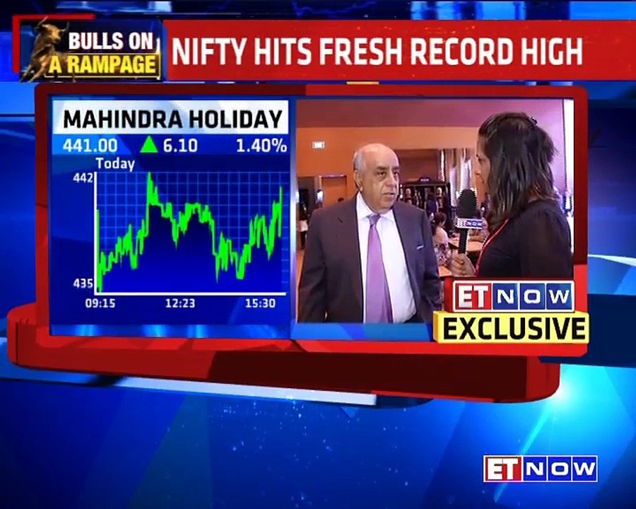 Liquor Ban Impact | Mahindra Holidays