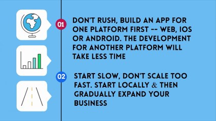 Points to keep in mind before launching custom linkedin clone