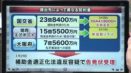 プライムニュース 2017年04月6日　170406