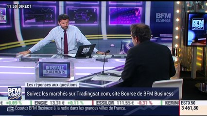 Le débrief d'Intégrale Placements: Jean-François Filliatre - 06/04