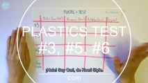 【SHRINK PLASTIC】 Testing Methods & Recycled Materials (Sub ESP)-c