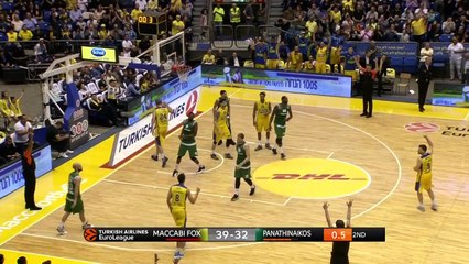 Maccabi FOX Tel Aviv 61-81 Παναθηναικός Superfoods Athens - 06.04.2017