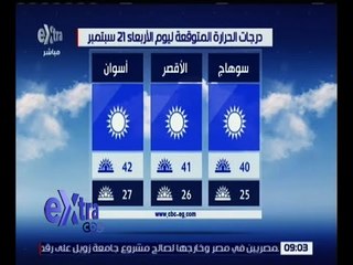 غرفة الأخبار | تعرف على درجات الحرارة المتوقعة اليوم الأربعاء 21 سبتمبر