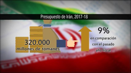 Irán Hoy - El nuevo presupuesto de Irán