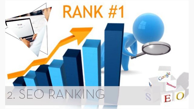 SEO Agency & Charlotte NC SEO Services From Webdesigncharlotte.net