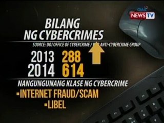 Bilang ng cybercrimes sa Pilipinas patuloy na tumataas, ayon sa datos ng PNP Anti-Cybercrime Group