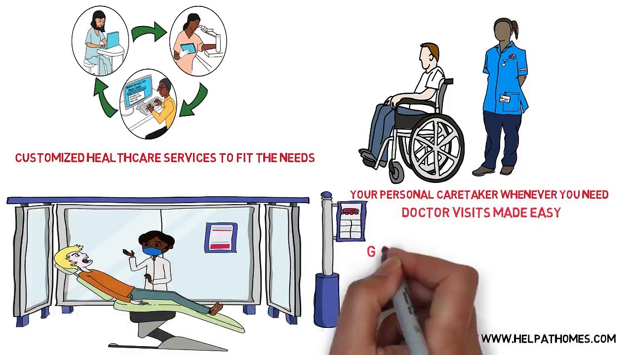 Home Healthcare with Helpathomes | Nursing home care services