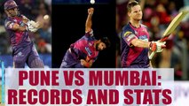 IPL 10 : Mumbai Vs Pune T20 match; Records and Stats | Oneindia News