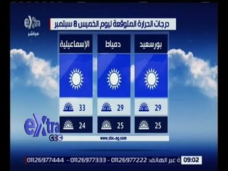 غرفة الأخبار | تعرف على درجات الحرارة المتوقعة اليوم الخميس 8 سبتمبر