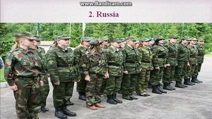 10 Countries with Strongest Armies in the World