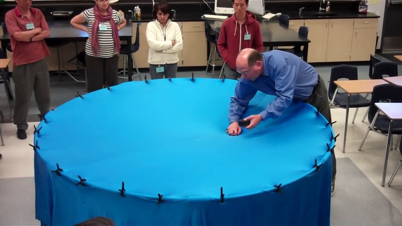 Gravity Visualized - dailymotion