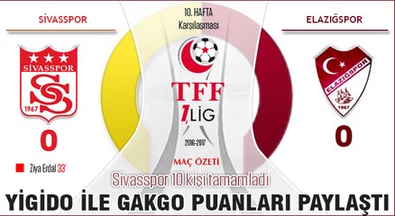 Sivasspor 0-0 Elazığspor Özet