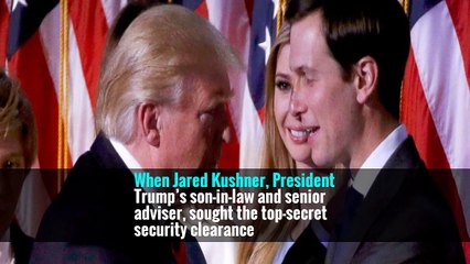 Kushner Omitted Meeting With Russians on Security Clearance Forms -