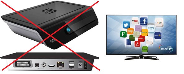 Dekoder kullanmadan Vestel Smart TV ile Tivibu nasıl izlenir