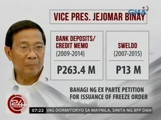 24 Oras: AMLC: Sweldo ni Binay, malaki ang diperensya sa laman ng kanyang 2009-2014 bank accounts