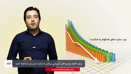 وب سایت های محکوم به شکست