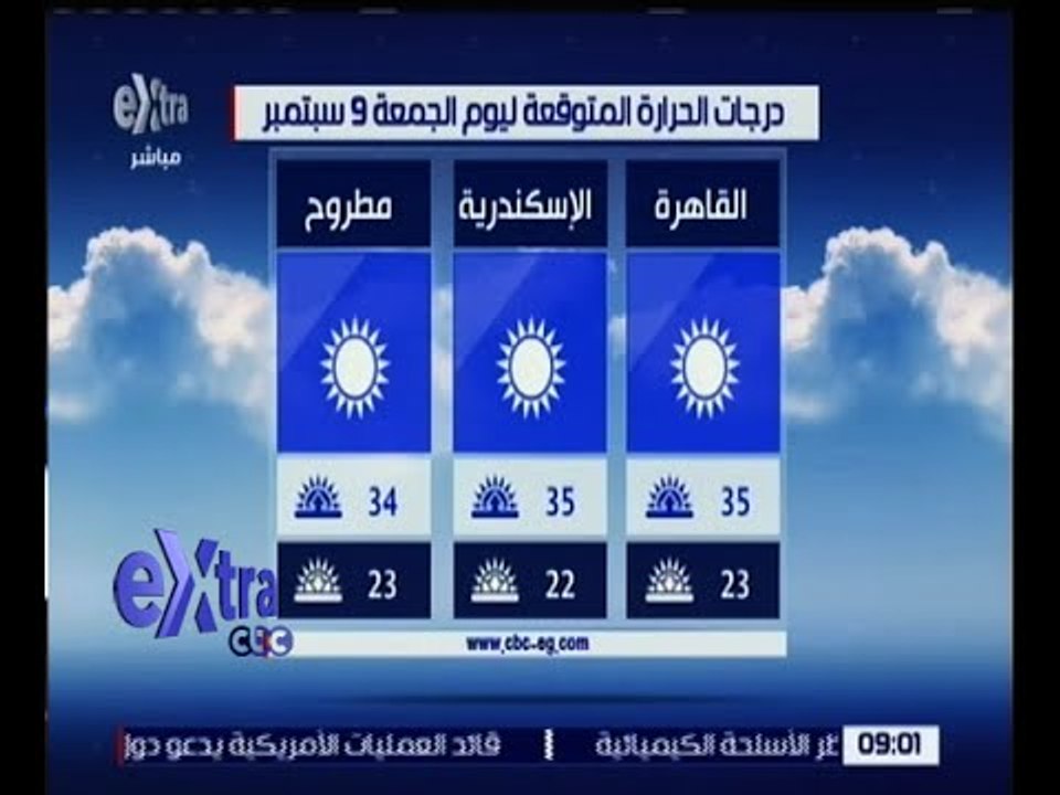 غرفة الأخبار | تعرف على درجات الحرارة المتوقعة اليوم الموافق الجمعة 9 سبتمبر 2016