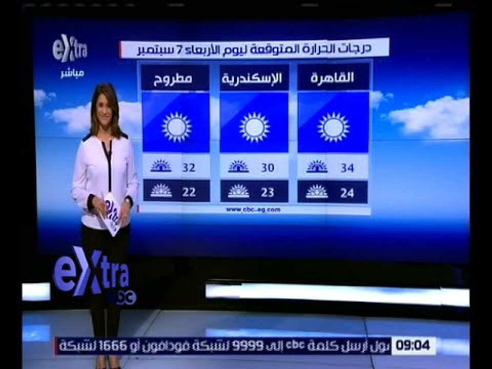غرفة الأخبار | تعرف على درجات الحرارة المتوقعة...