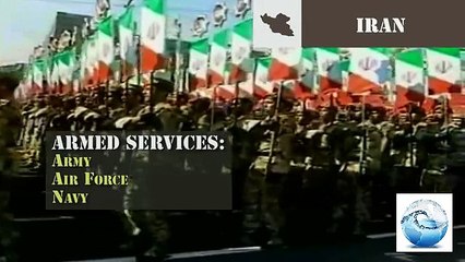 The 10 Biggest Armed Forces in the World