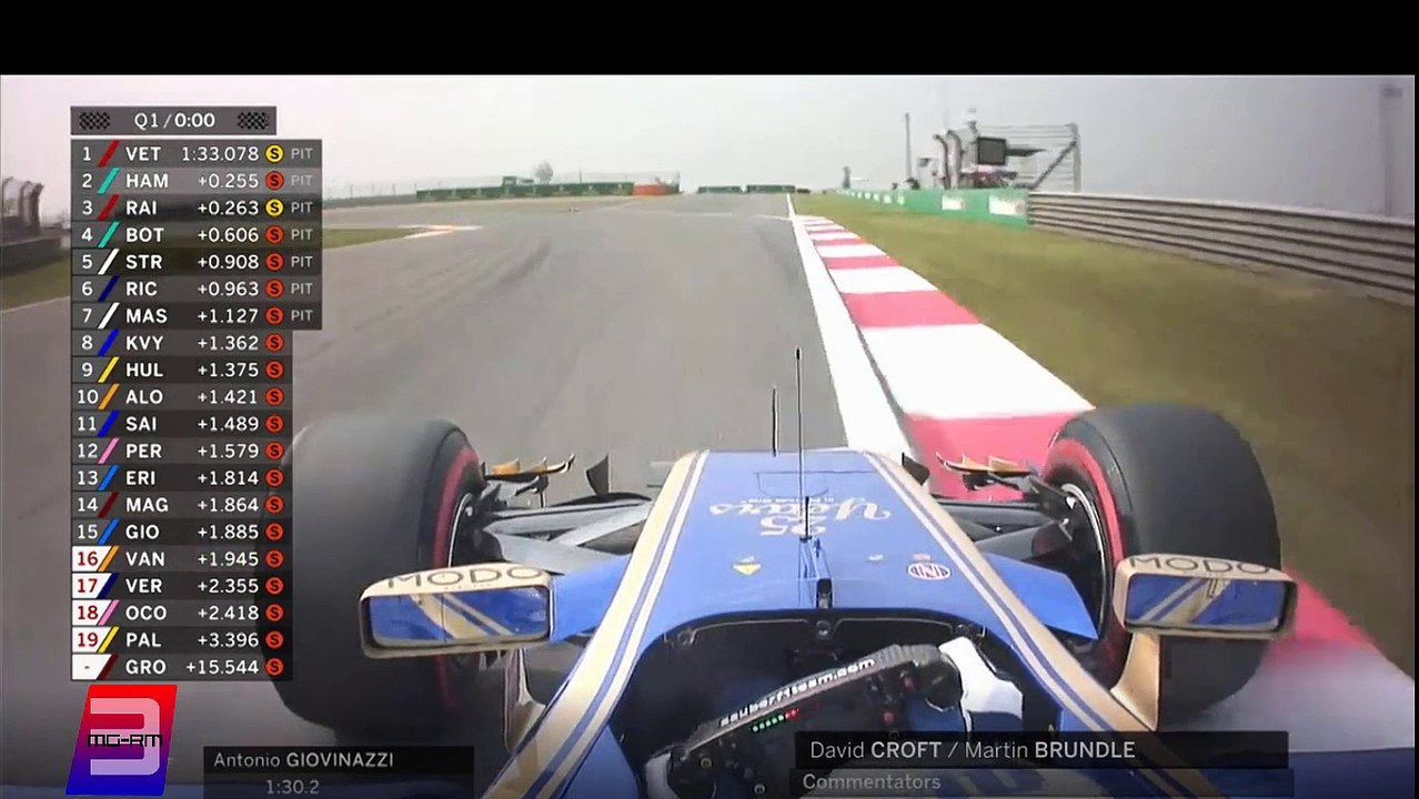 Qualifying - Giovinazzi crashes at end of Q1