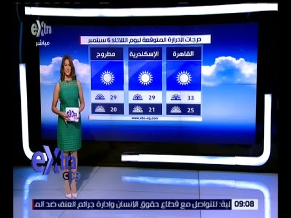 غرفة الأخبار | تعرف على درجات الحرارة المتوقعة...