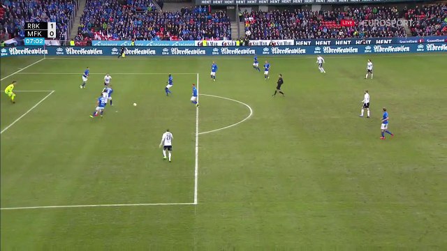 1-0 Milan Jevtović Goal Norway Tippeligaen - 08.04.2017 Rosenborg BK 1-0 Molde FK