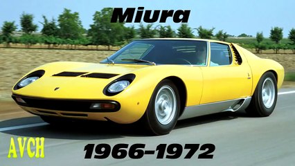 The history of Lamborghini 1964-2015 all car models (videos only)dda