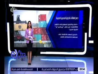 غرفة الأخبار | عرض لطبيعة العلاقات المصرية الصينية الاقتصادية