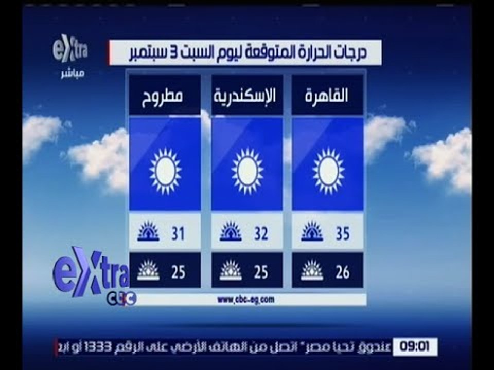 غرفة الأخبار | تعرف على درجات الحرارة المتوقعة...