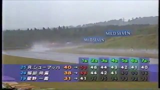 Formula Nippon Fuji Rd 10 1996 Takagi spins (Funny japanese commentary)