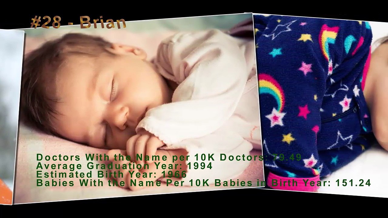 Top 40 First Names of Doctors | The Most Common First Names of Doctors | Baby Names