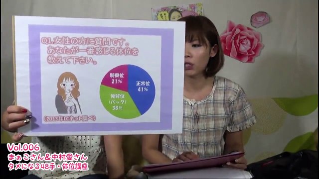 【体位48手】タメになる体位48手講座